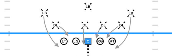 Images generated by GoArmy EDGE application.